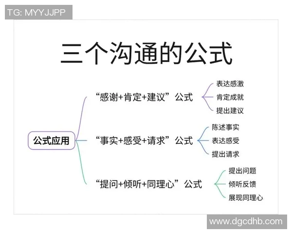 以交流为核心探讨如何提升人际互动与沟通效率的有效方法