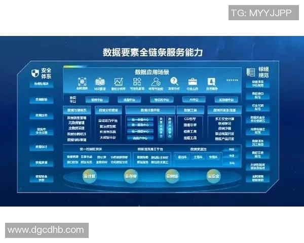 互联网时代下数字经济与传统产业深度融合的新机遇与挑战分析